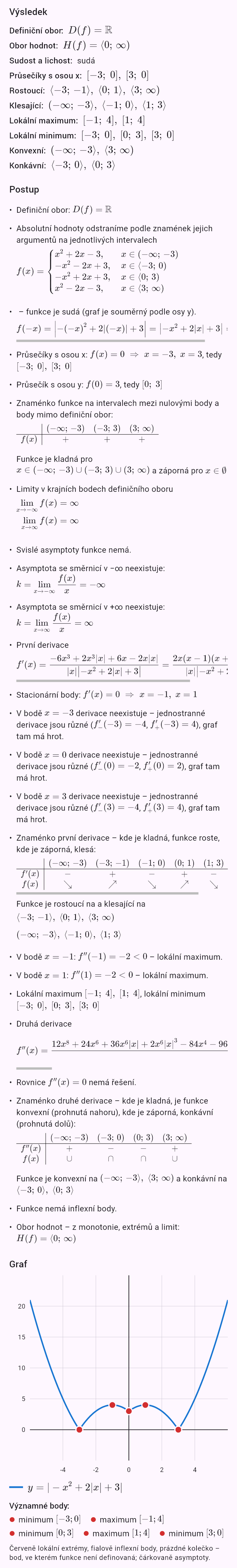 |-x^2 + 2|x| + 3|