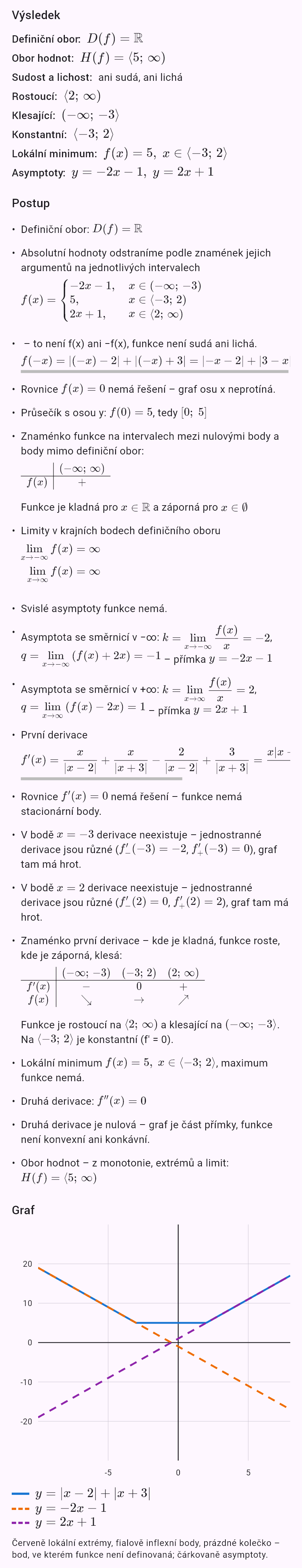 |x - 2| + |x + 3|