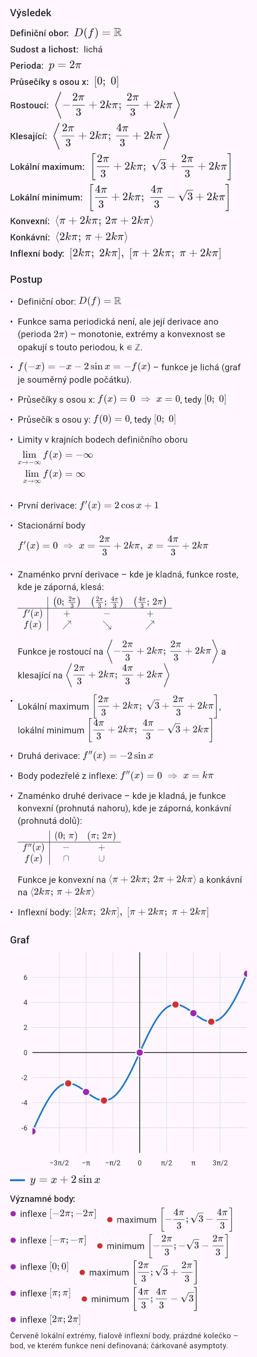 x + 2sin x