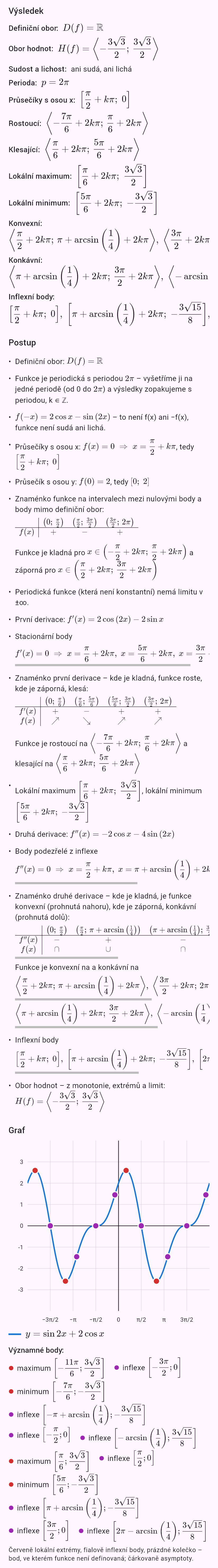 sin 2x + 2cos x