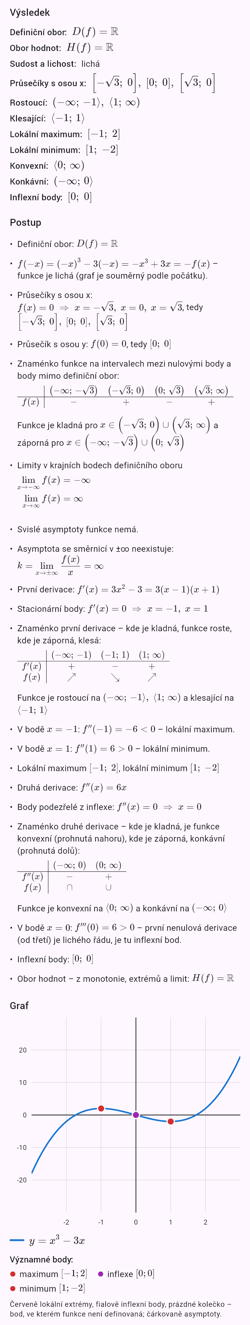 x^3 - 3x