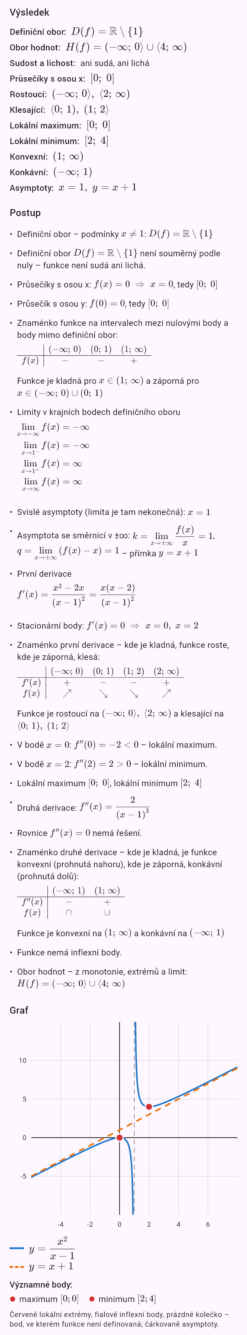 x^2/(x - 1)