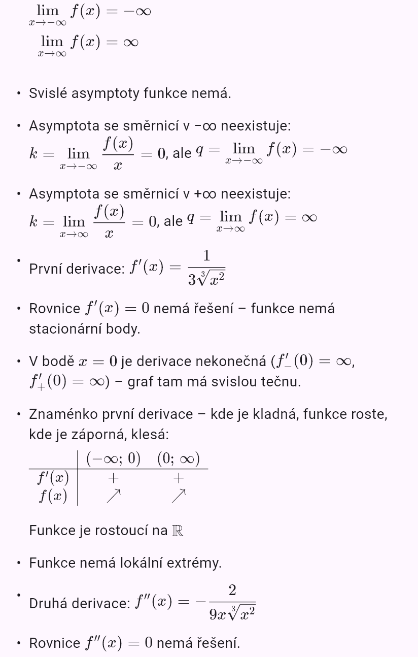 x^(1/3)