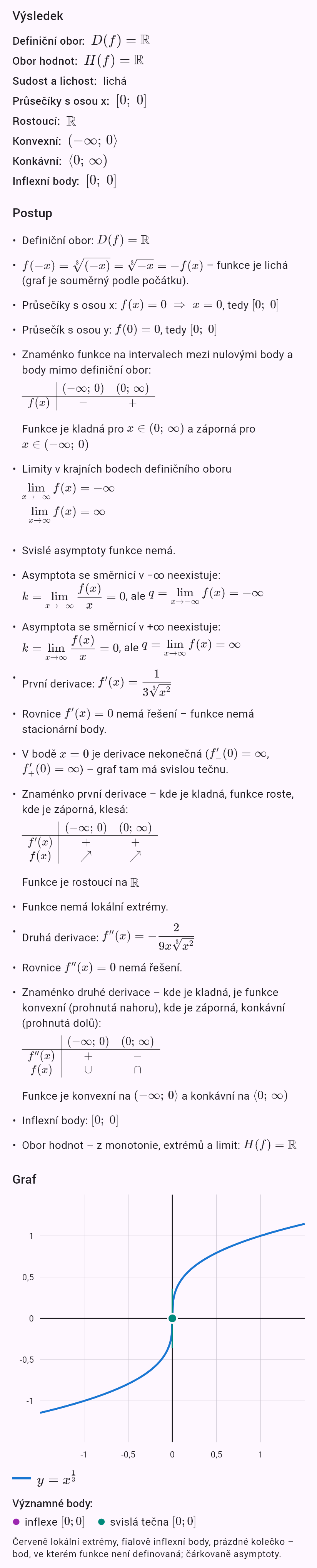 x^(1/3)