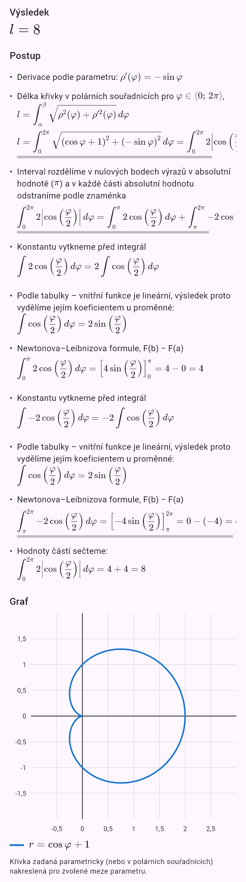 r = 1 + cos(phi)