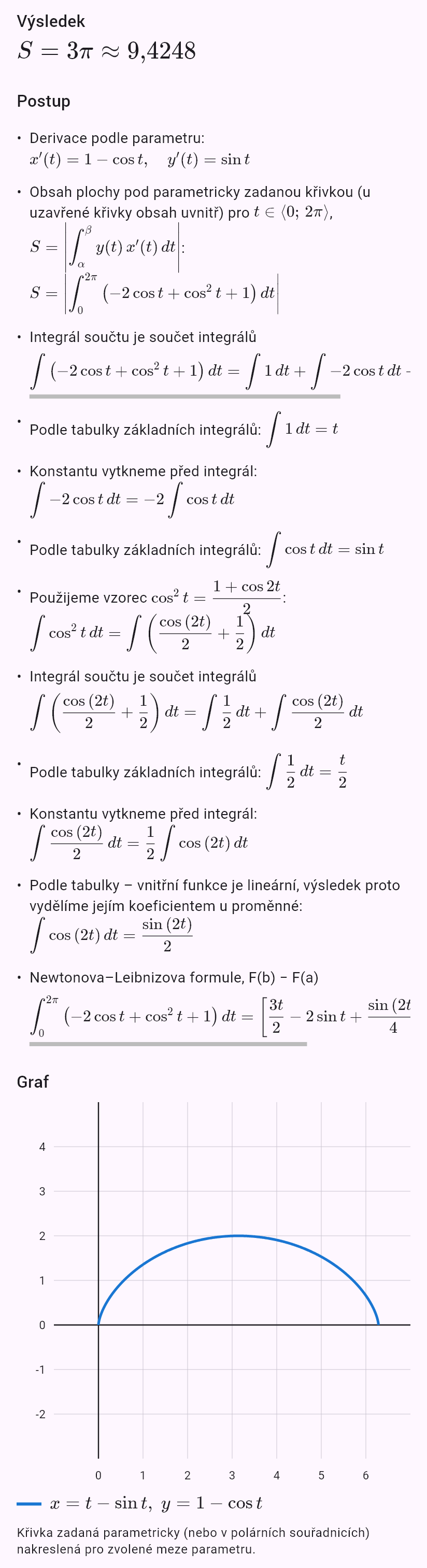 x = t - sin(t)
y = 1 - cos(t)