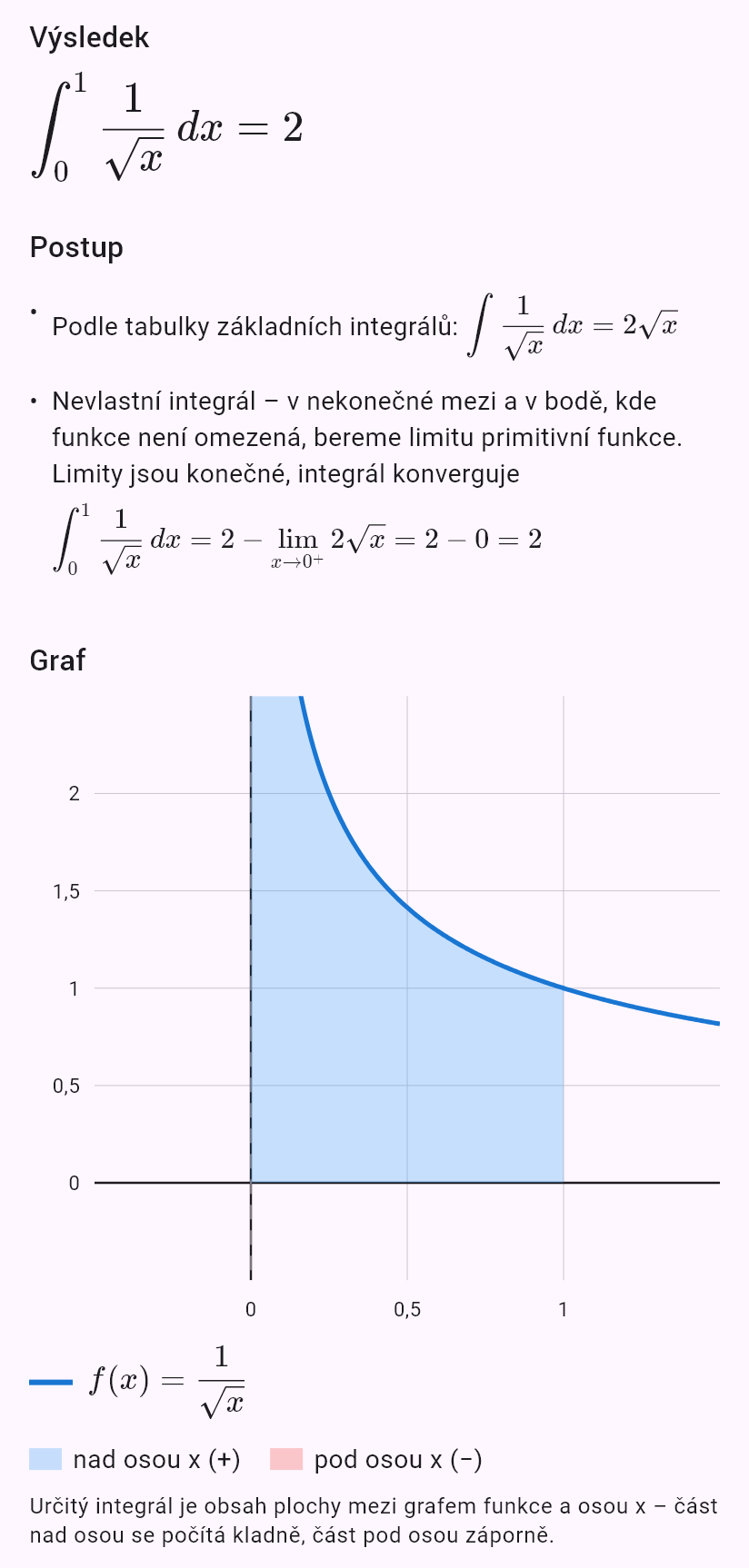 int(1/sqrt(x), x, 0, 1)