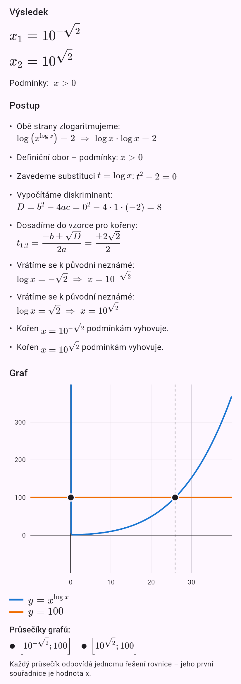 x^(log x) = 100