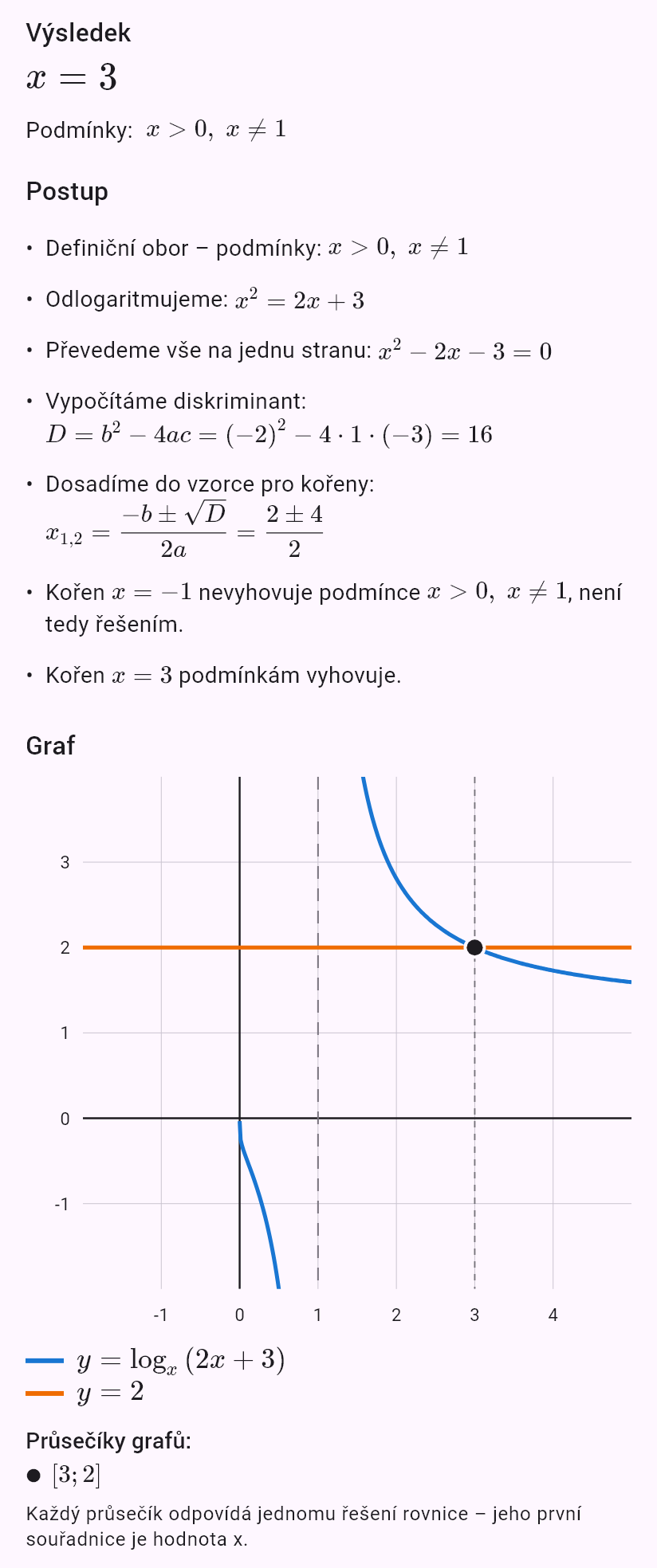 log_x (2x+3) = 2