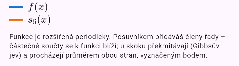 -1, -pi < x < 0
1, 0 < x < pi