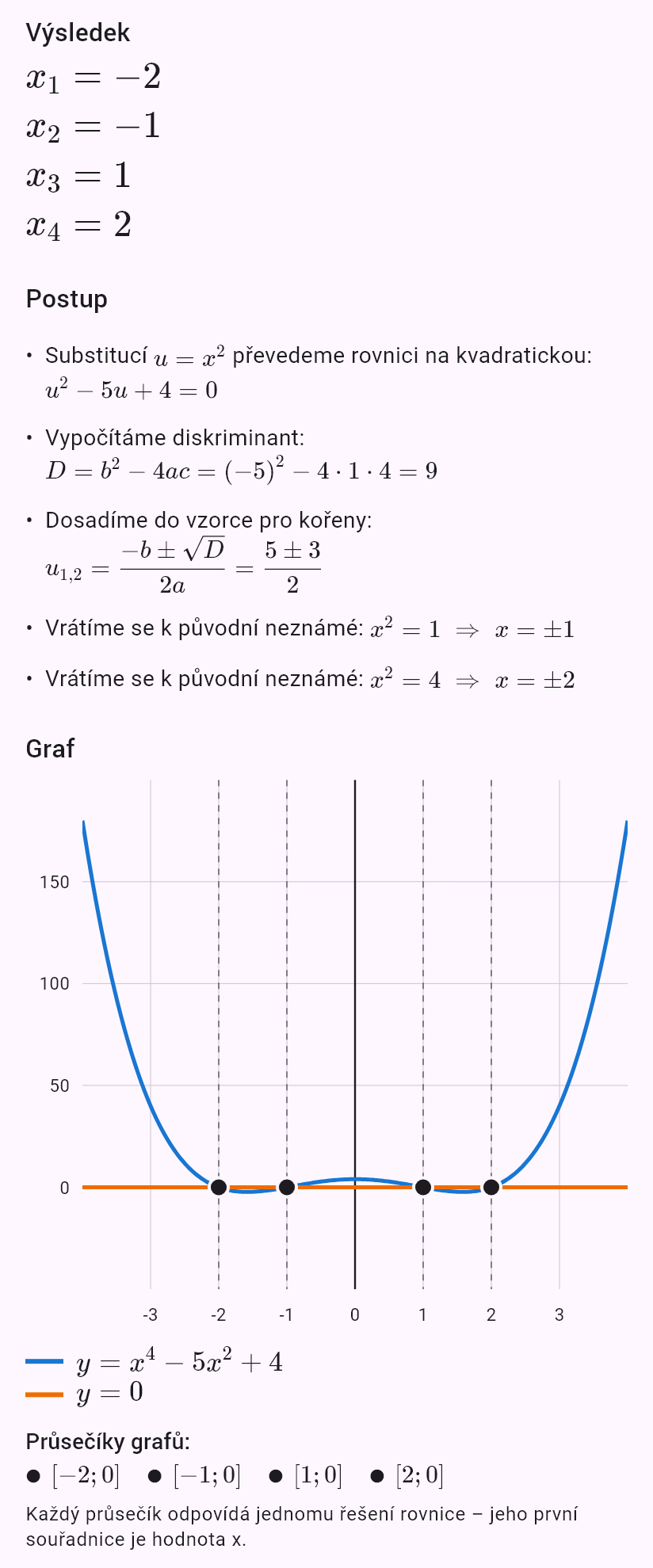 x^4 - 5x^2 + 4 = 0