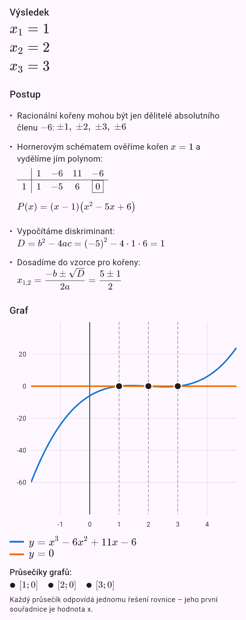 x^3 - 6x^2 + 11x - 6 = 0