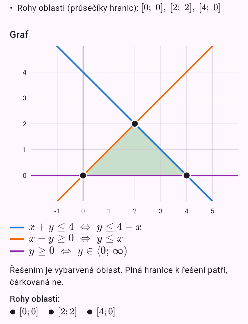 x + y <= 4
x - y >= 0
y >= 0
