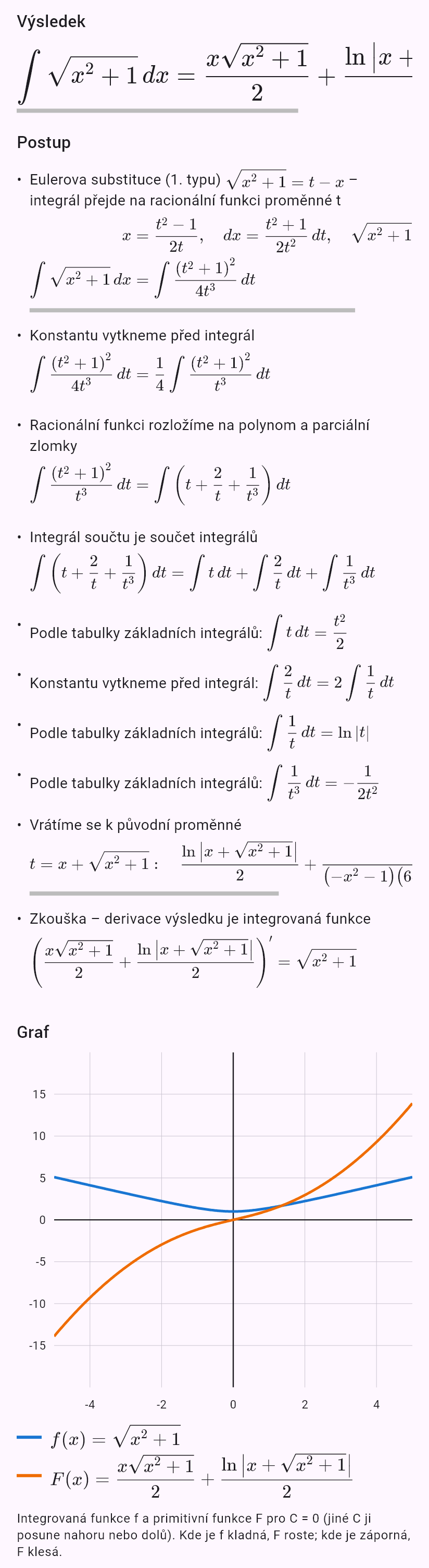 int(sqrt(x^2 + 1))