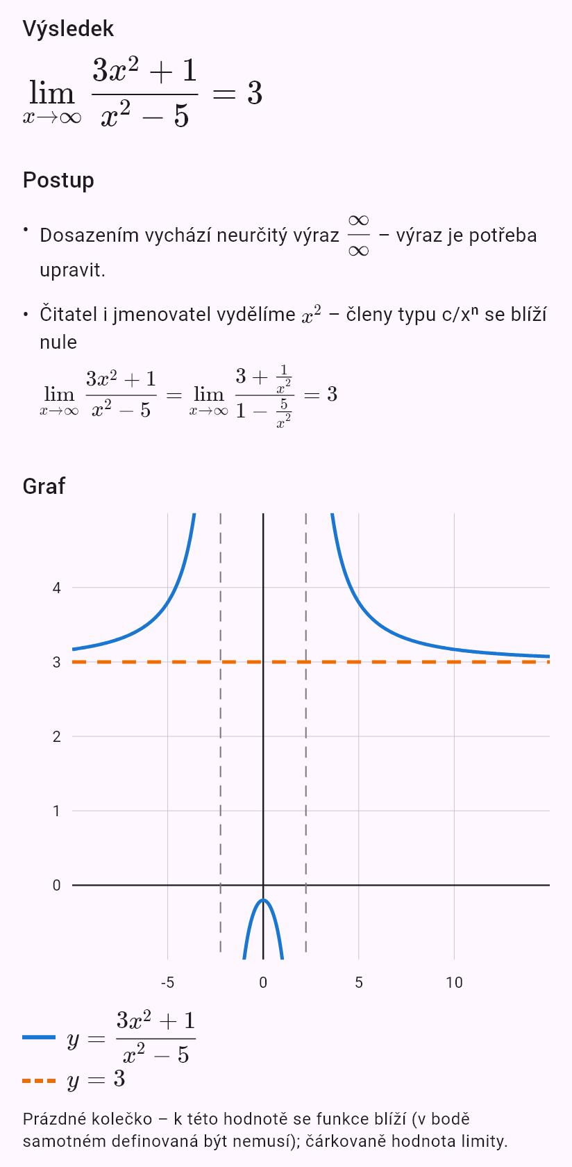 lim(x->oo) (3x^2+1)/(x^2-5)