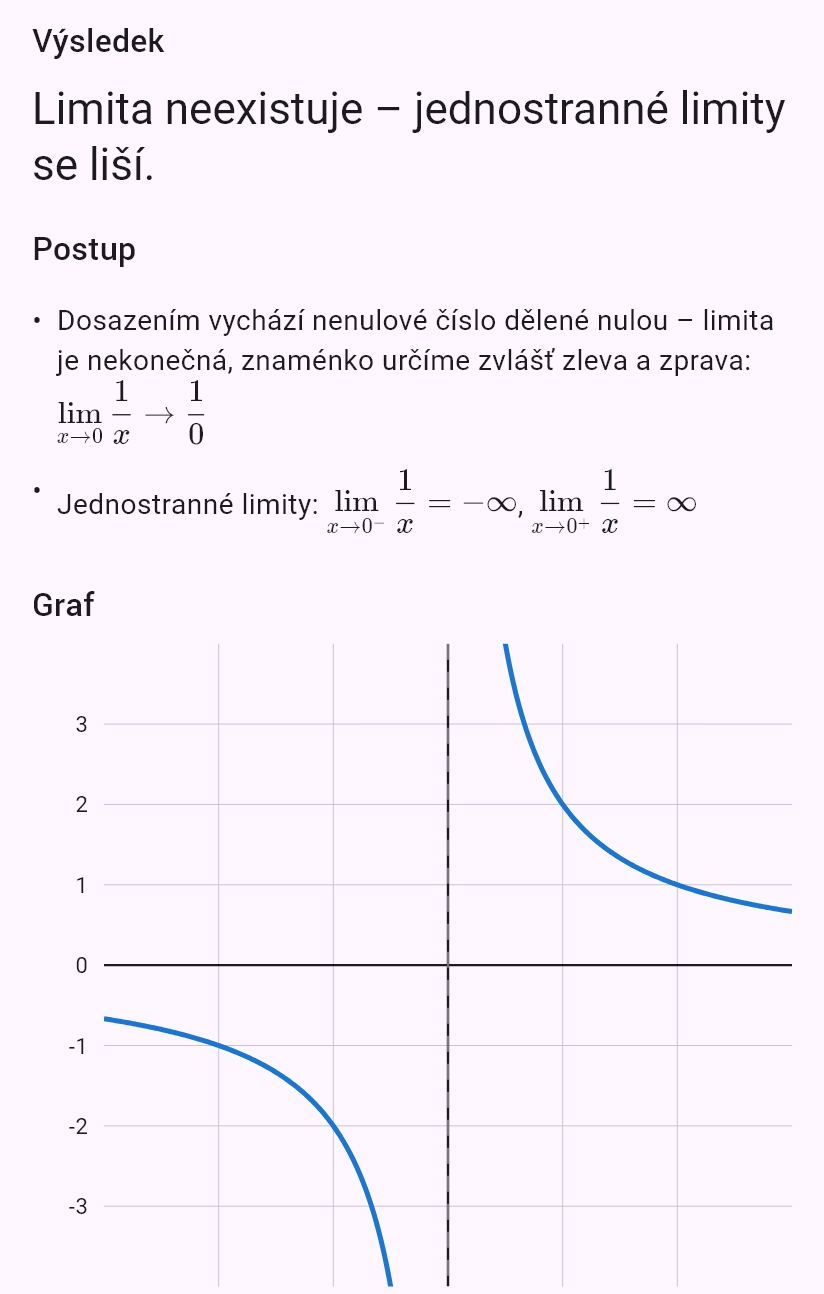 lim(x->0) 1/x