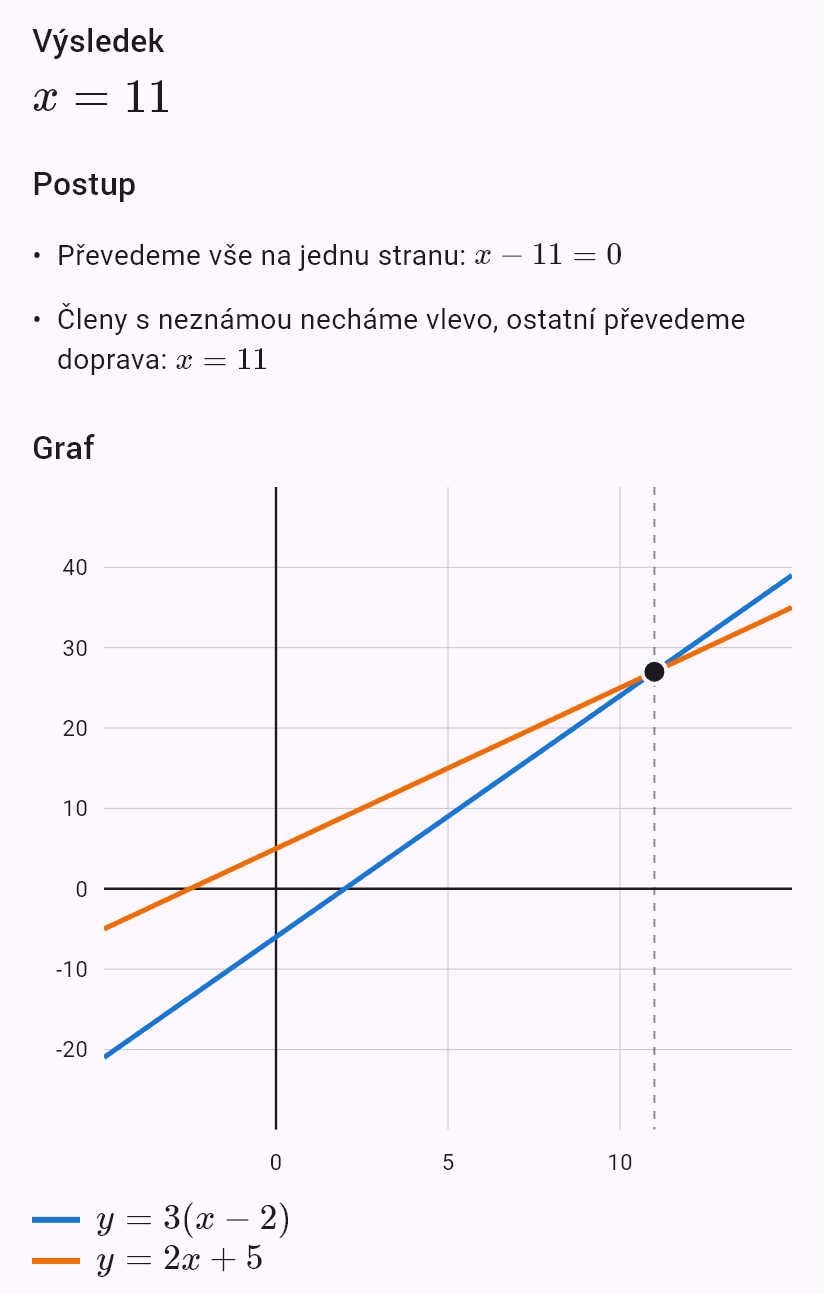 3(x - 2) = 2x + 5