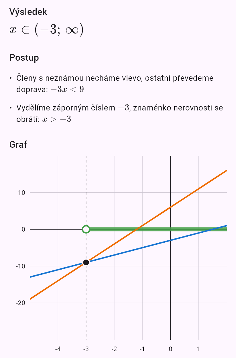 2x - 3 < 5x + 6