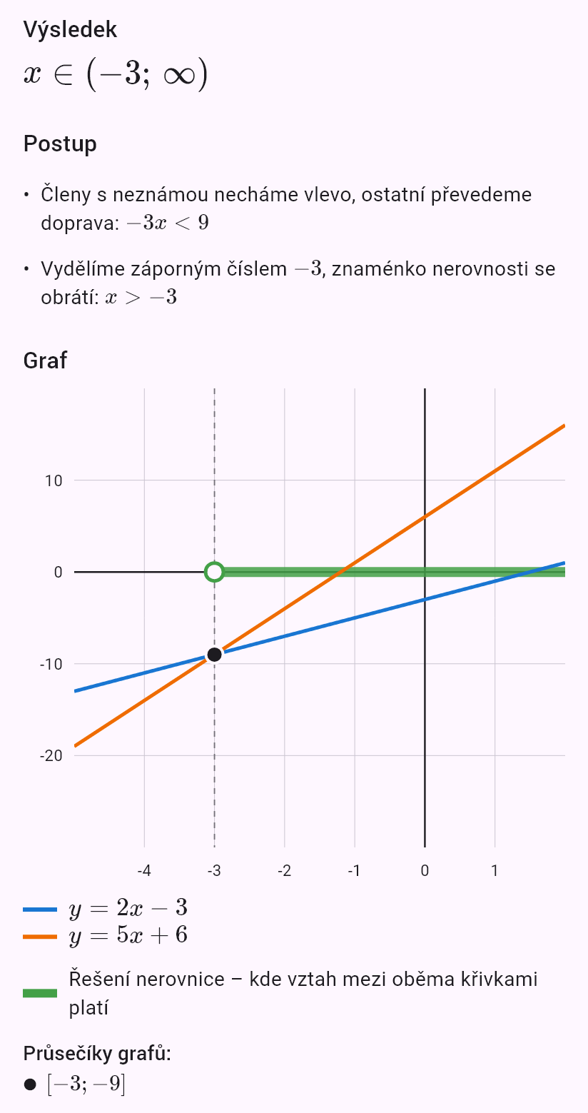 2x - 3 < 5x + 6