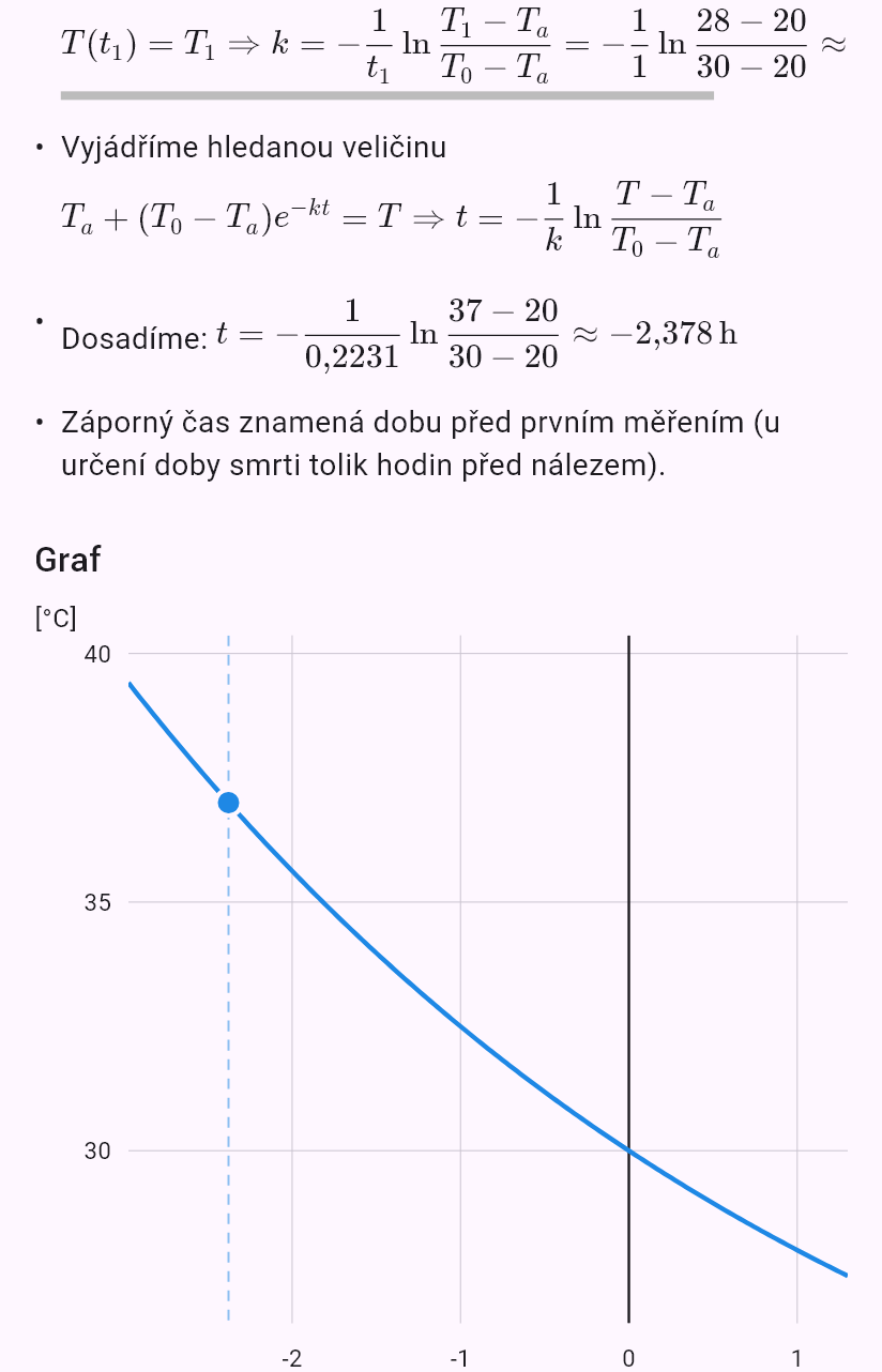 model(cooling; find=t[h]; T0=30[degC]; Ta=20[degC]; t1=1[h]; T1=28[degC]; Tt=37[degC]; k=measured)