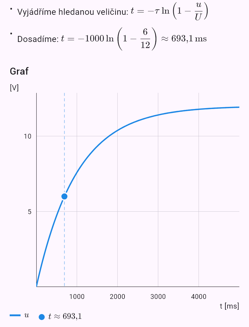 model(rc; find=t[ms]; R=10[kohm]; C=100[uF]; U=12[V]; u=6[V]; mode=charge)