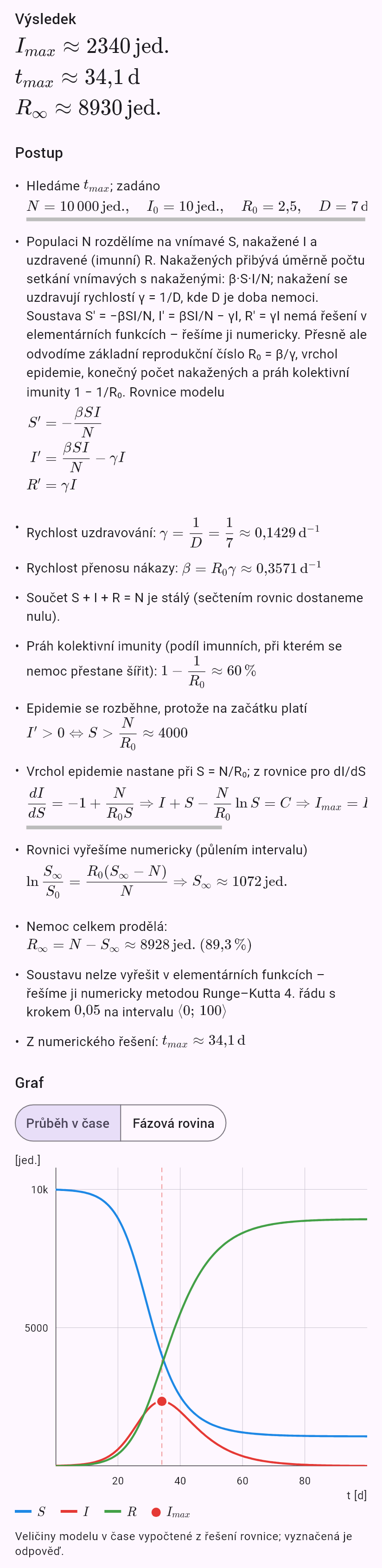 model(sir; find=overview[d]; N=10000[pcs]; I0=10[pcs]; R0=2.5; D=7[d]; rates=r0)