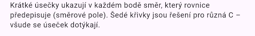 (2xy + 6x)dx + (x^2 + 4y^3)dy = 0