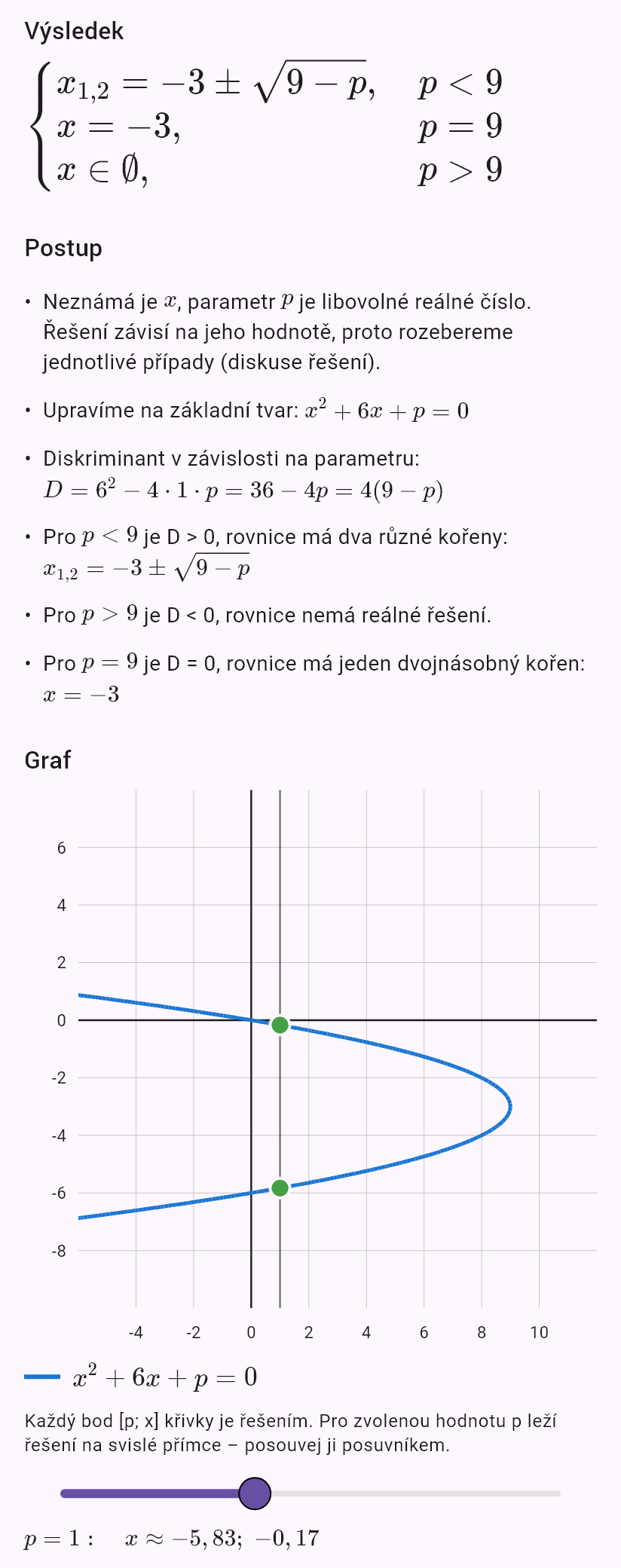 x^2 + 6x + p = 0