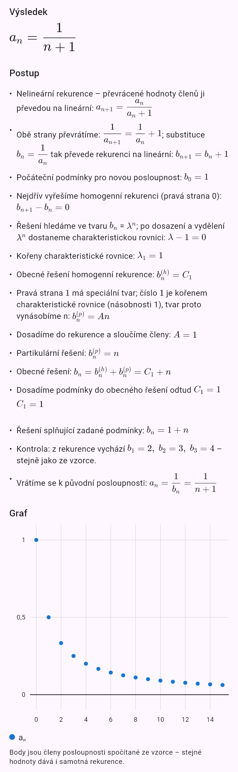 a_{n+1} = a_n/(1 + a_n), a_0 = 1