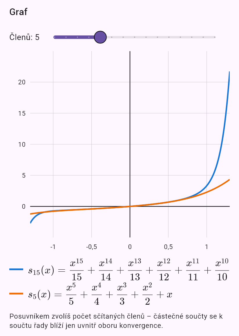 sum(x^n/n)