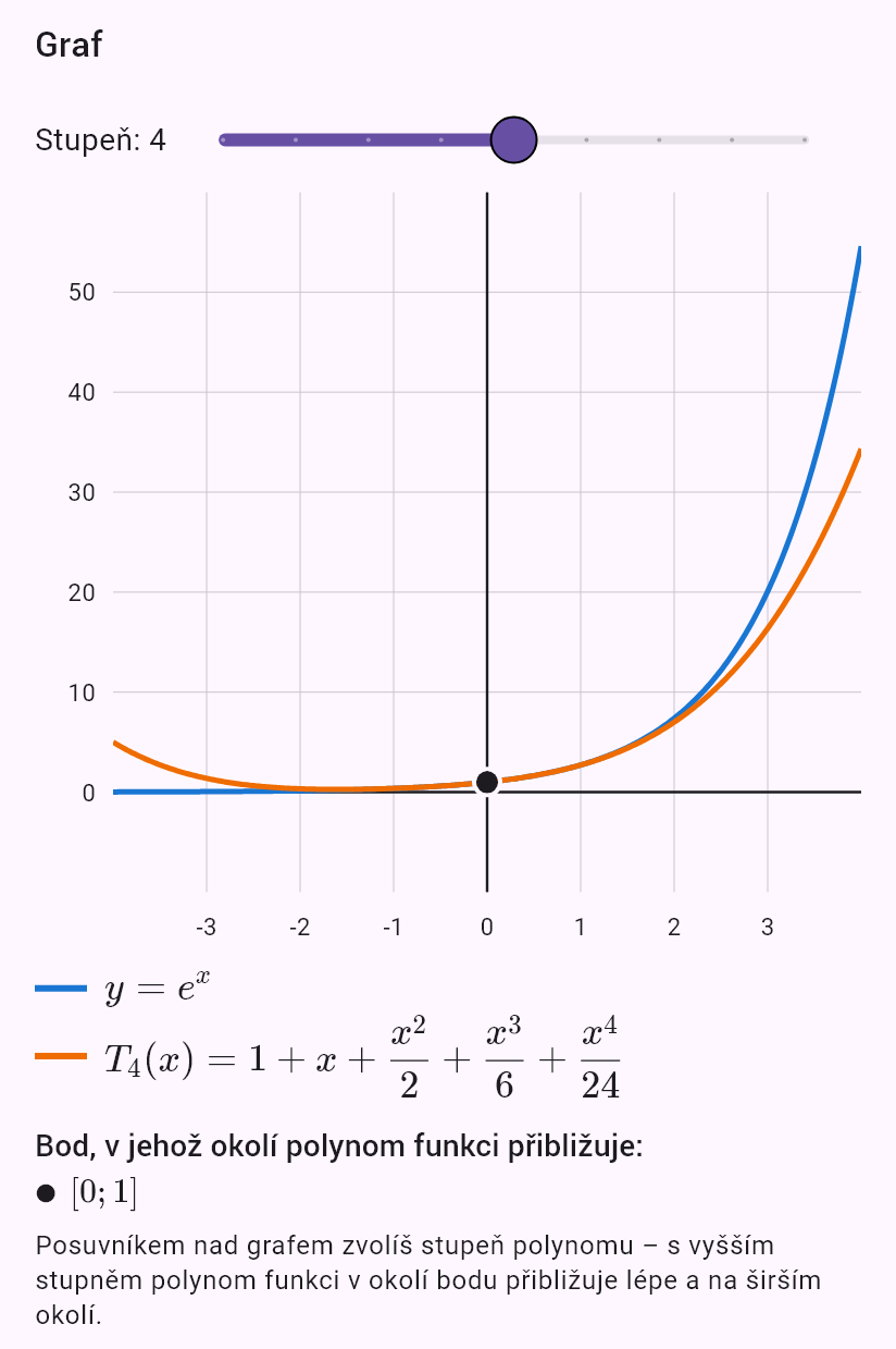 taylor(e^x, 0, chyba=0.001, x=0.5)