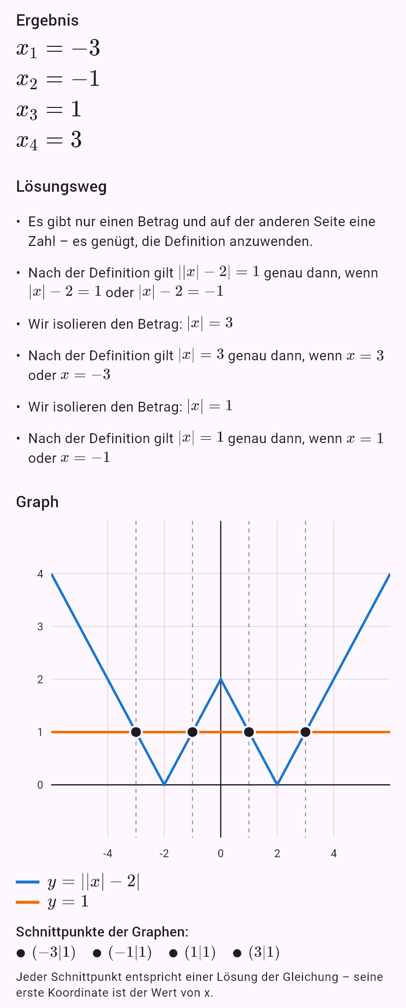 ||x| - 2| = 1