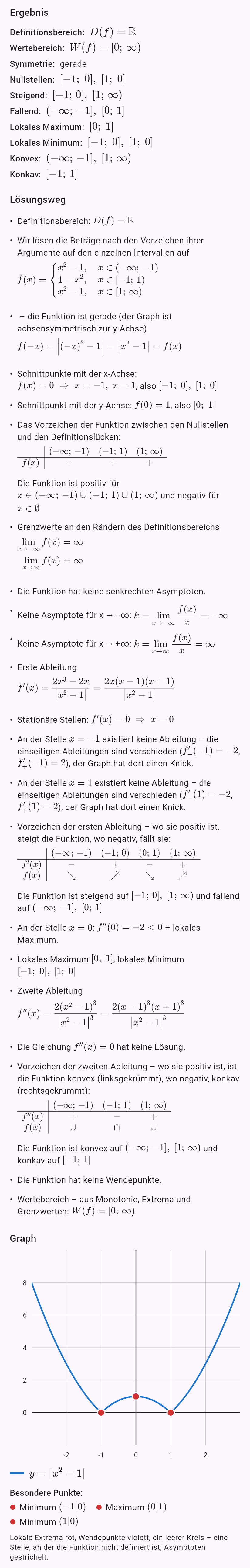 |x^2 - 1|
