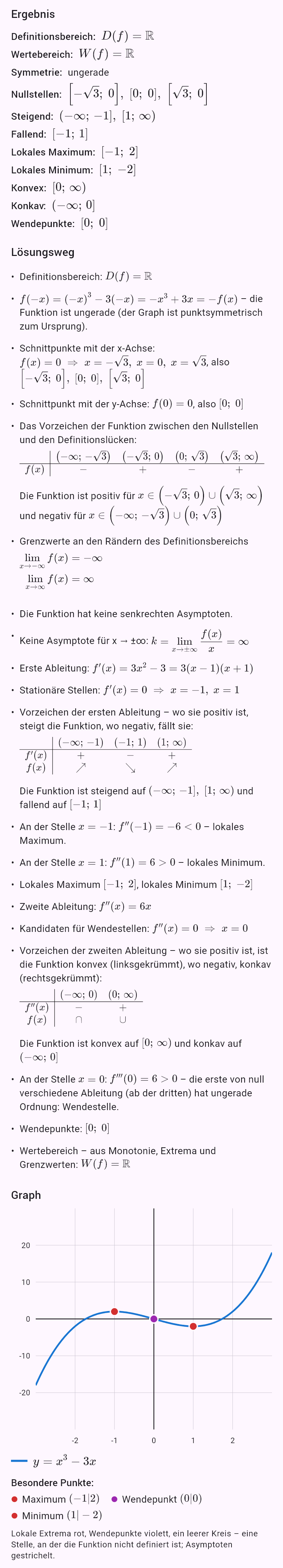 x^3 - 3x