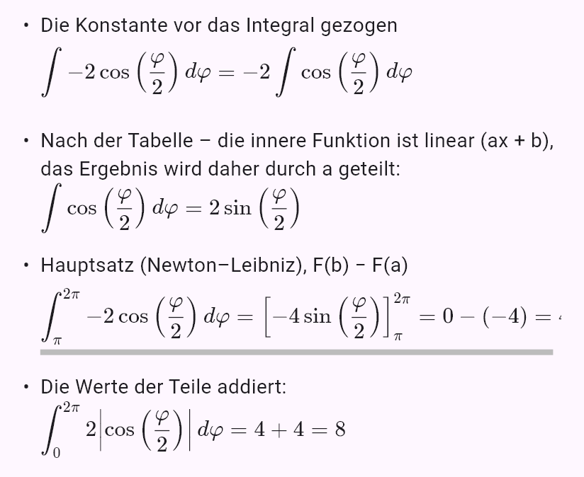 r = 1 + cos(phi)