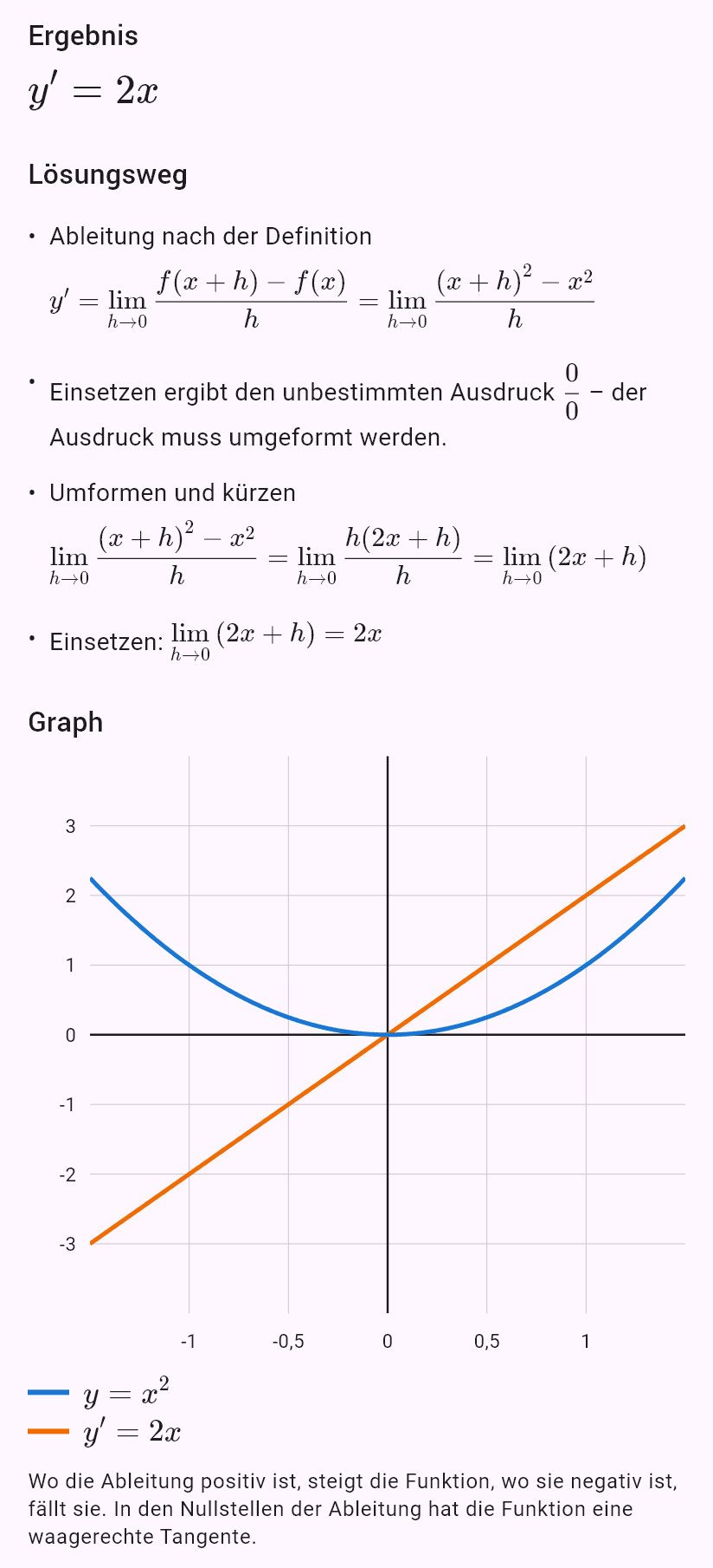 x^2
