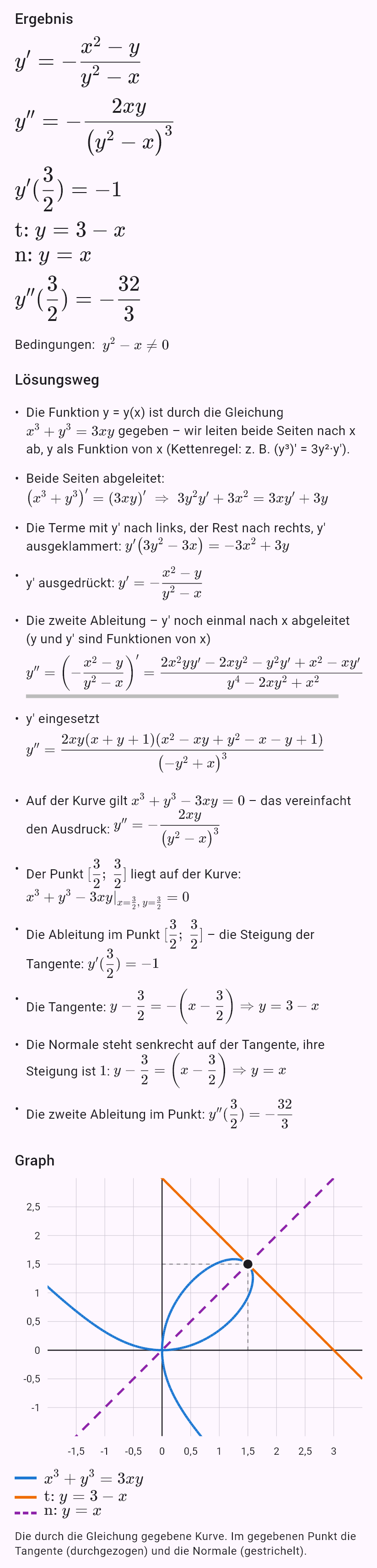 x^3 + y^3 = 3xy