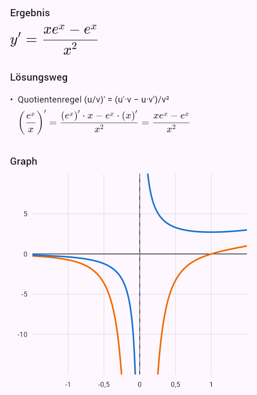 d/dx (e^x / x)