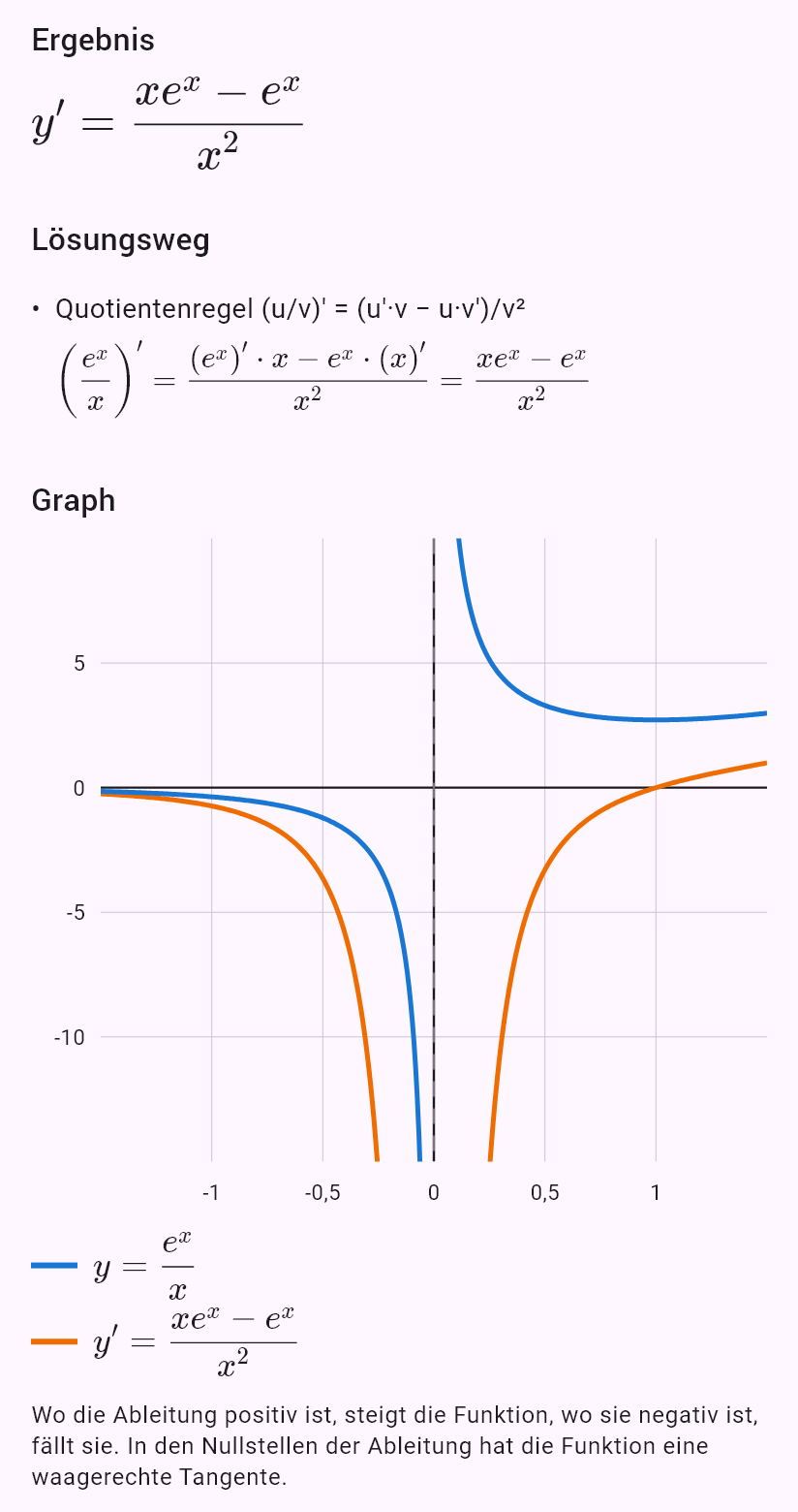 d/dx (e^x / x)