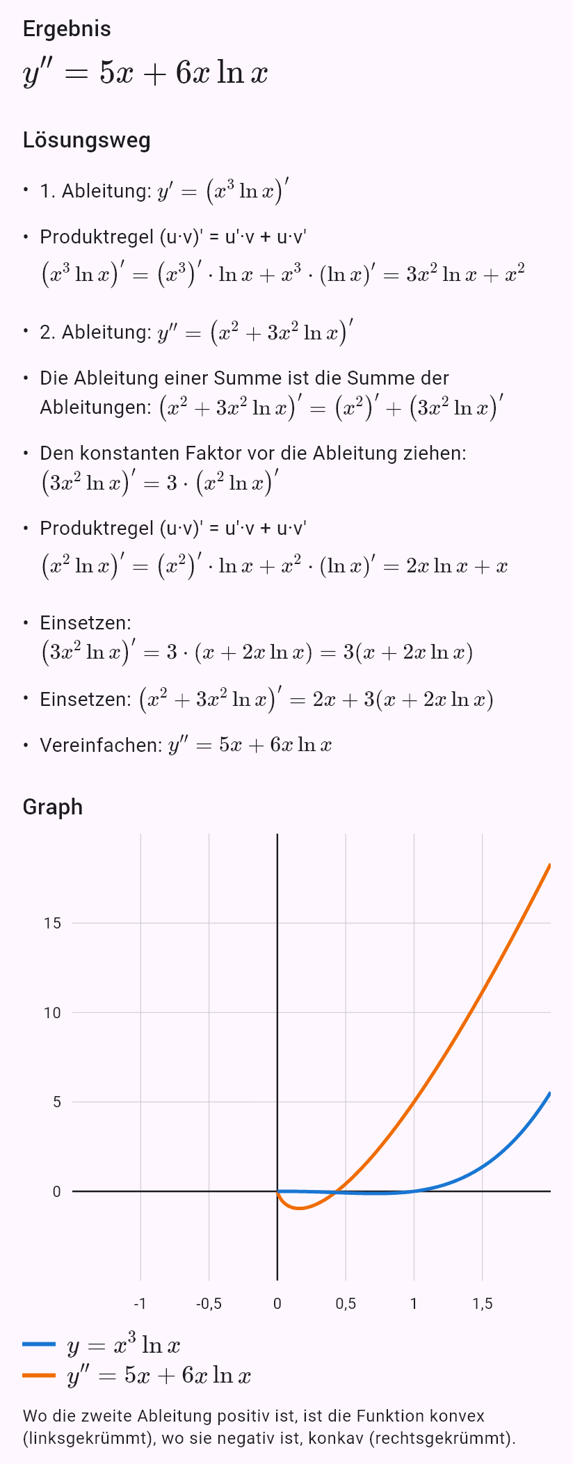 (x^3 ln x)''