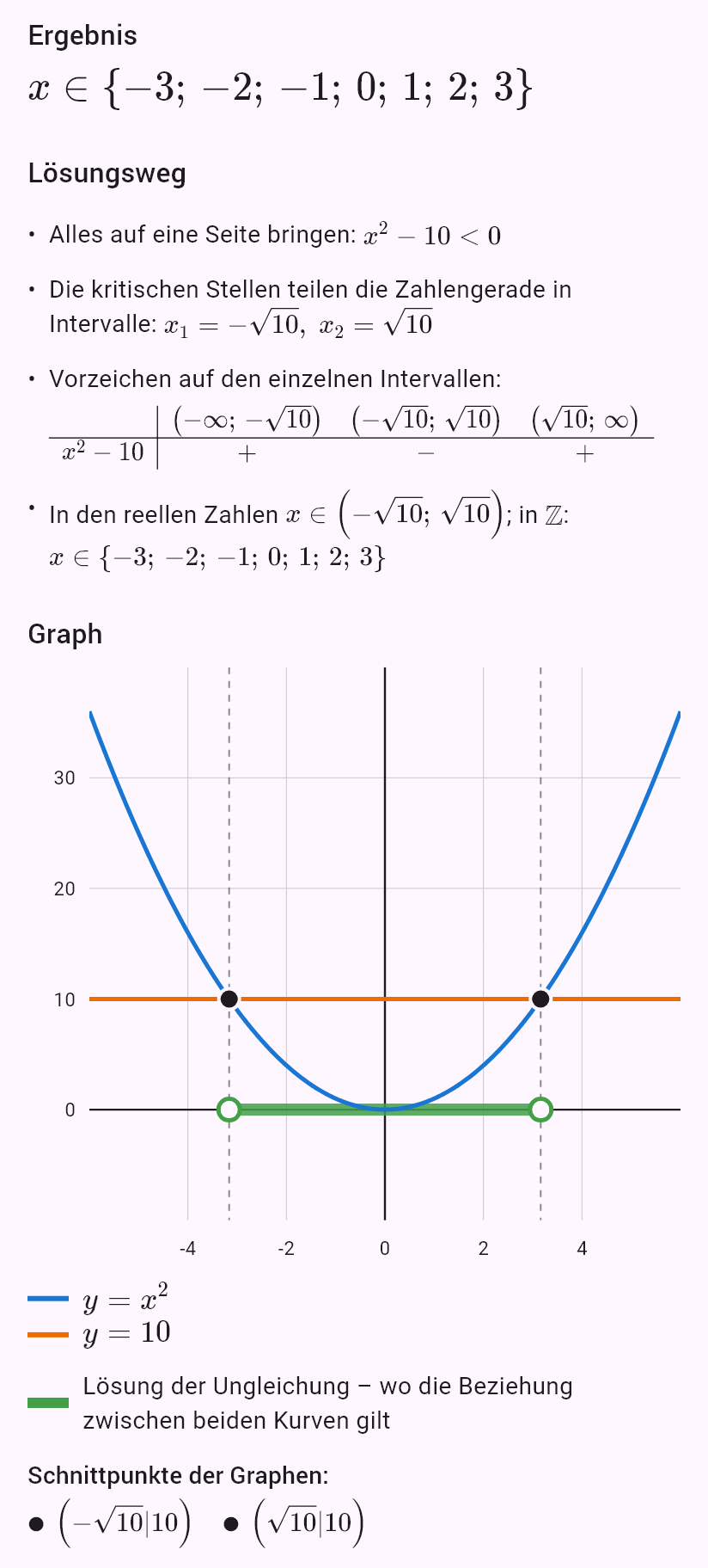 x^2 < 10