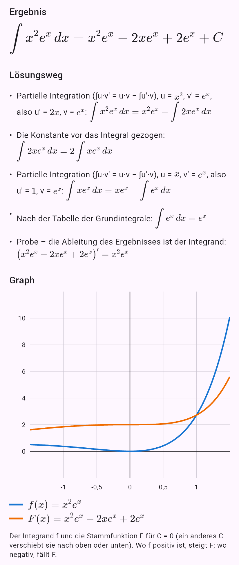 int(x^2 e^x)