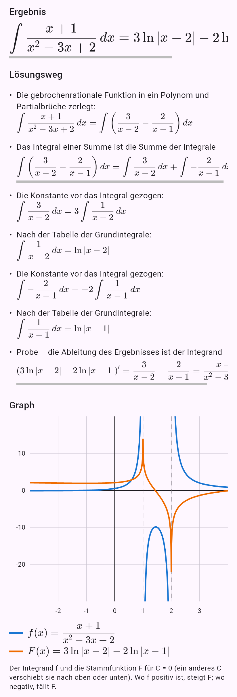 int((x + 1)/(x^2 - 3x + 2))