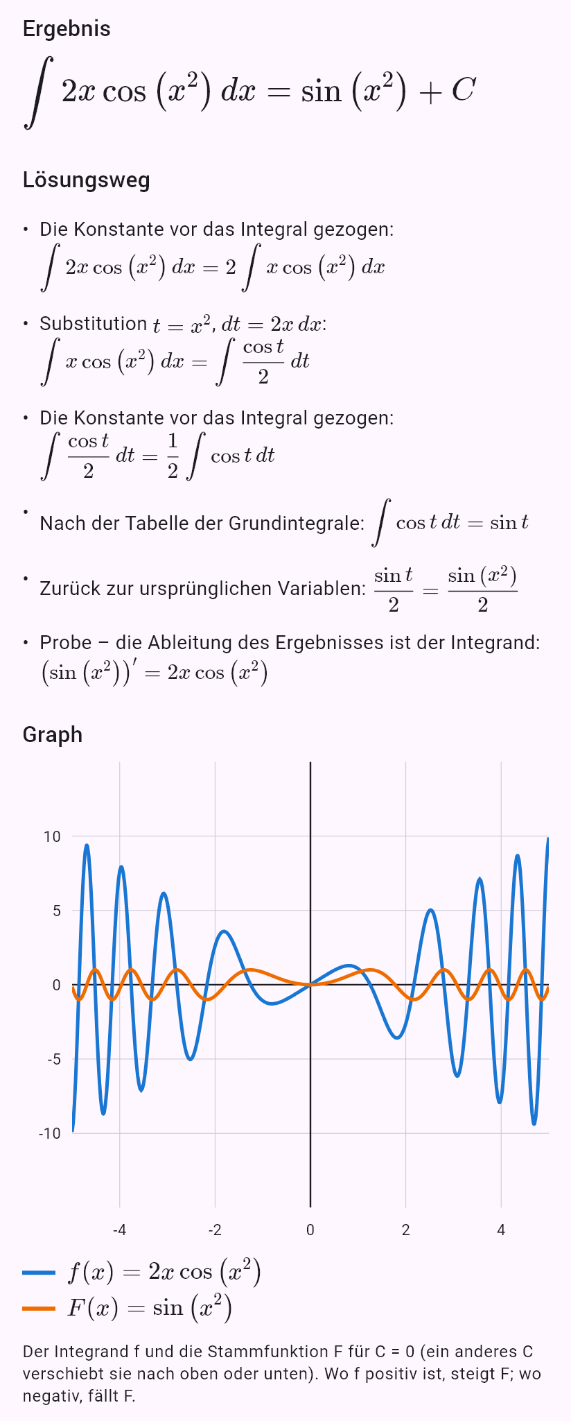 int(2x cos(x^2))