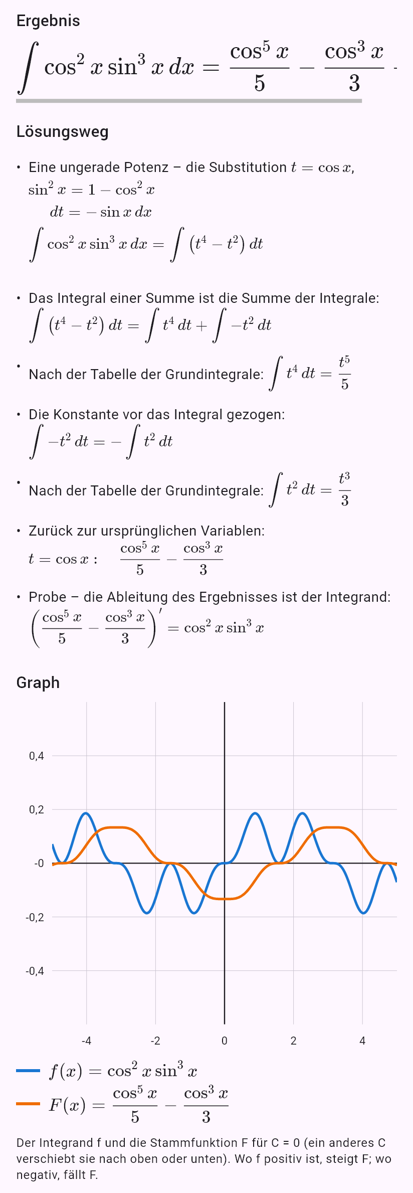 int(sin(x)^3 cos(x)^2)