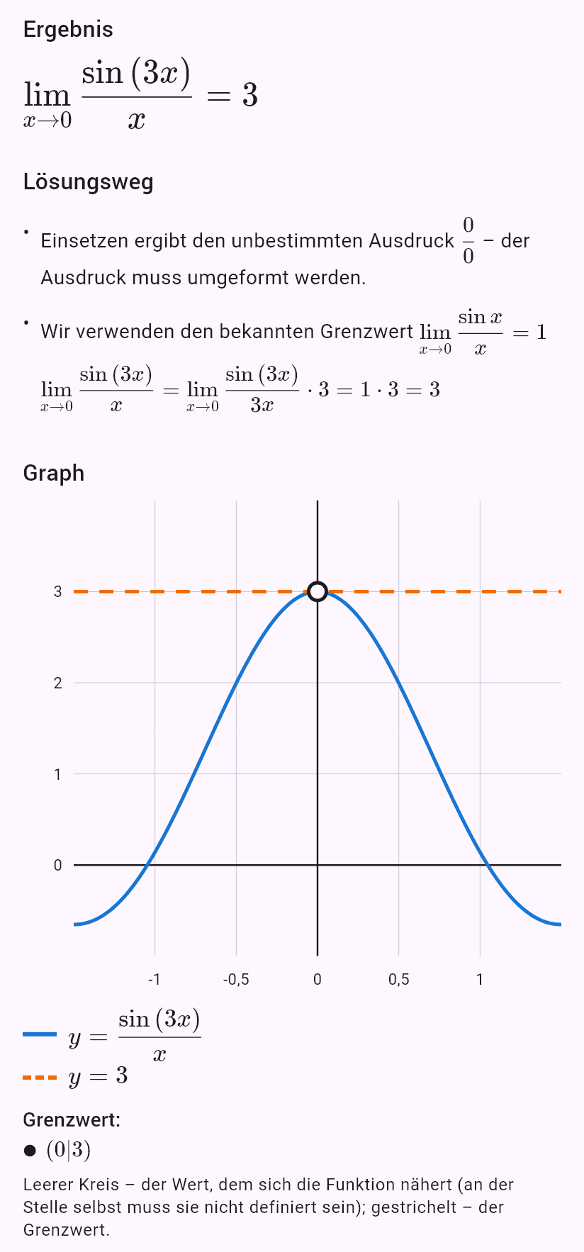 lim(x->0) sin(3x)/x