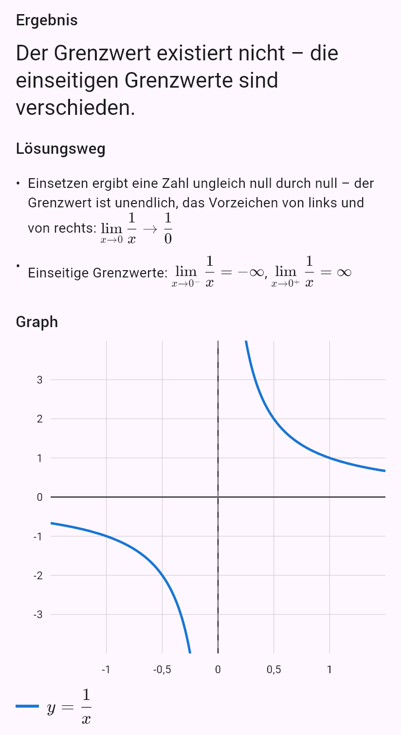 lim(x->0) 1/x