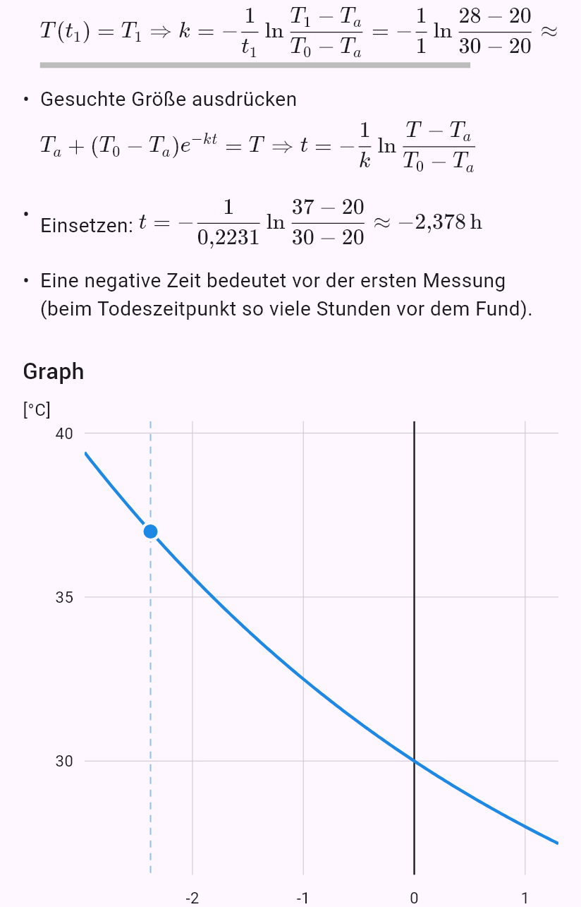 model(cooling; find=t[h]; T0=30[degC]; Ta=20[degC]; t1=1[h]; T1=28[degC]; Tt=37[degC]; k=measured)