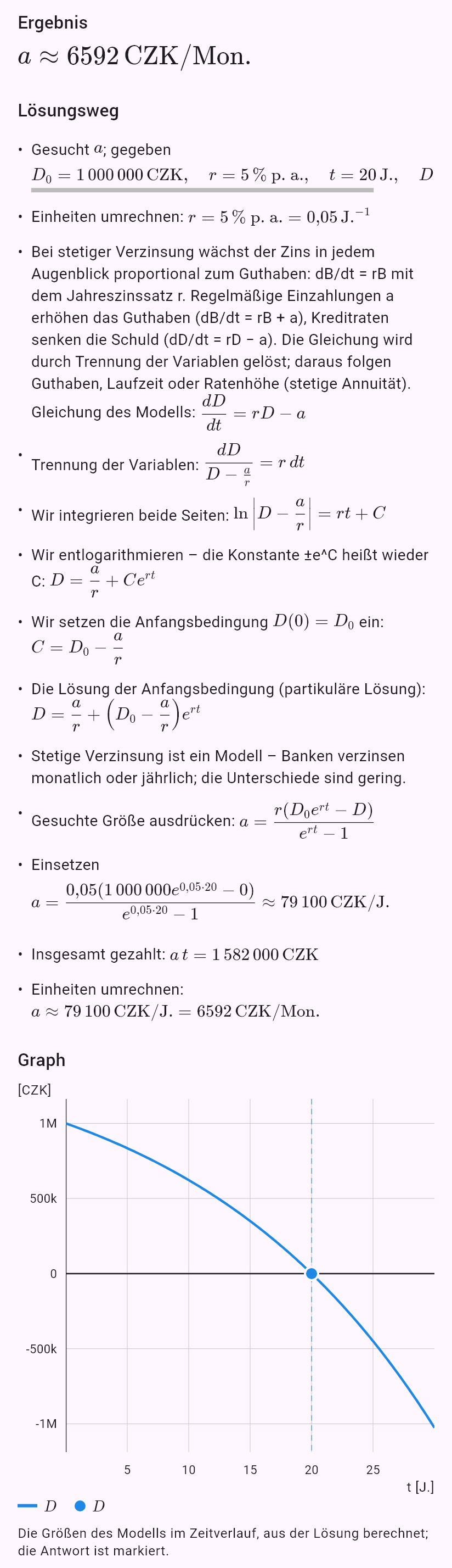 model(interest; find=a[CZK_mo]; B0=1000000[CZK]; r=5[pct_yr]; t=20[yr]; B=0[CZK]; kind=loan)