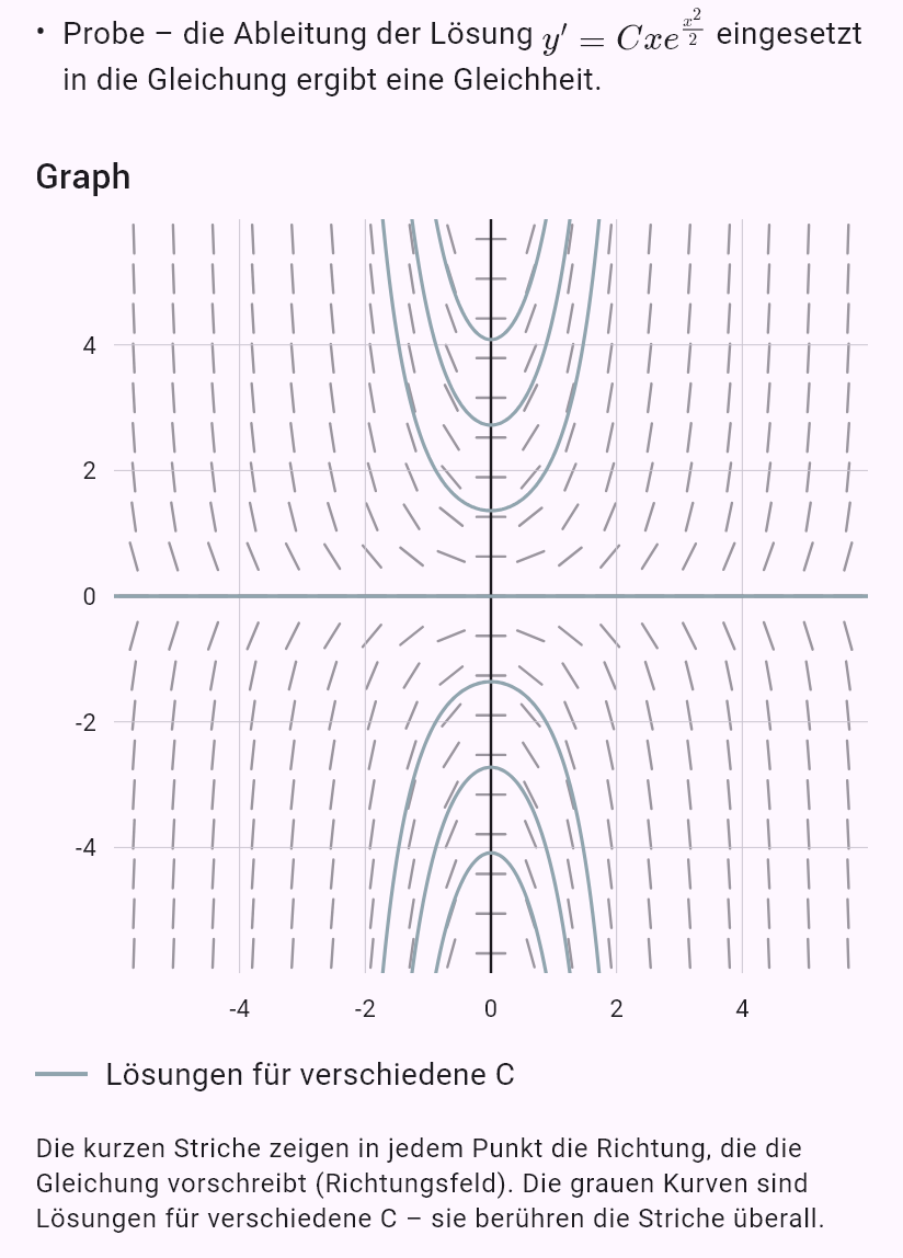 y' = x*y